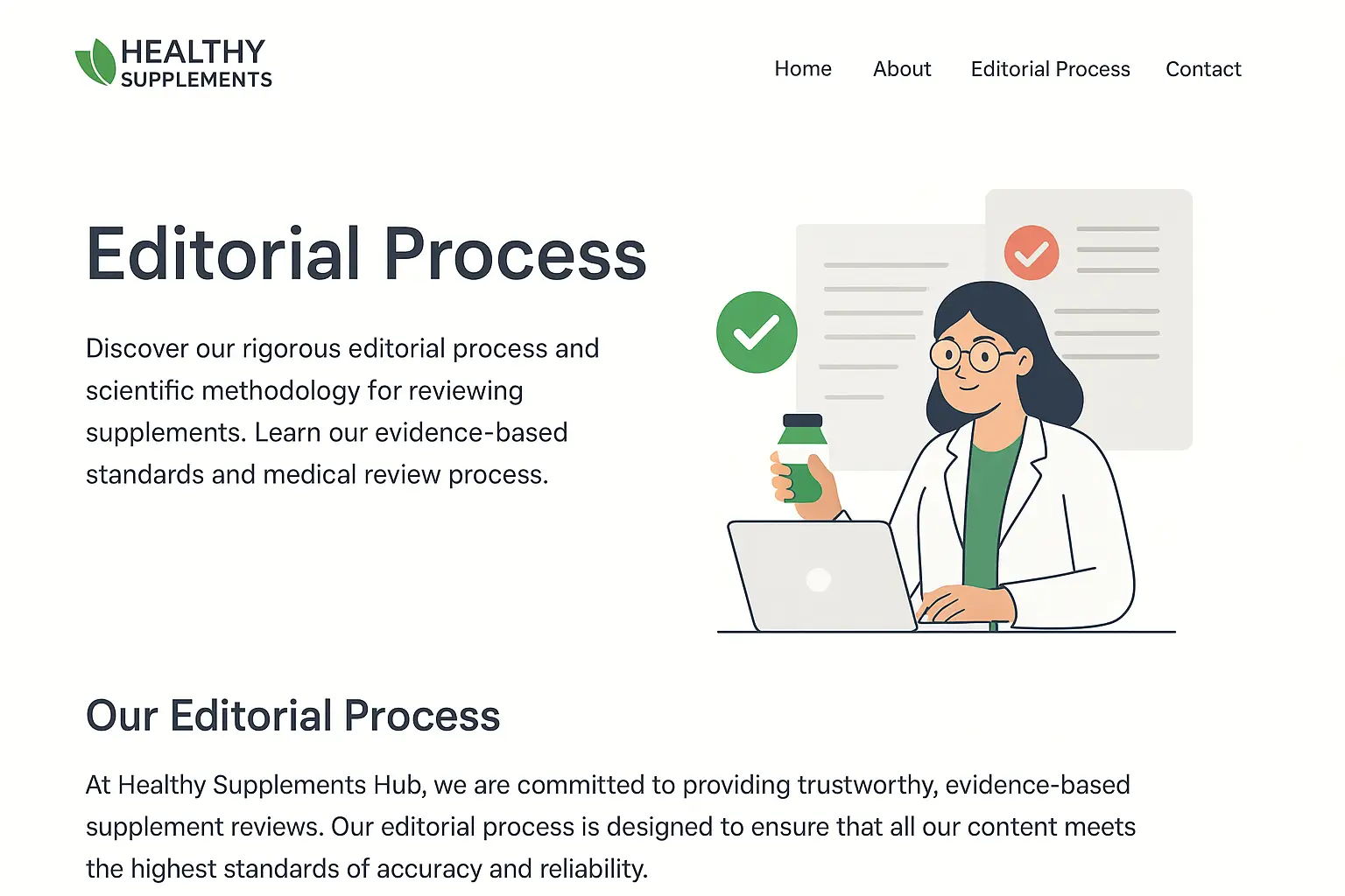 7-Step Editorial Process - Comprehensive Evidence-Based Review Methodology at Healthy Supplements Hub