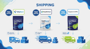 cortisync free shipping comparison between online stores with delivery options